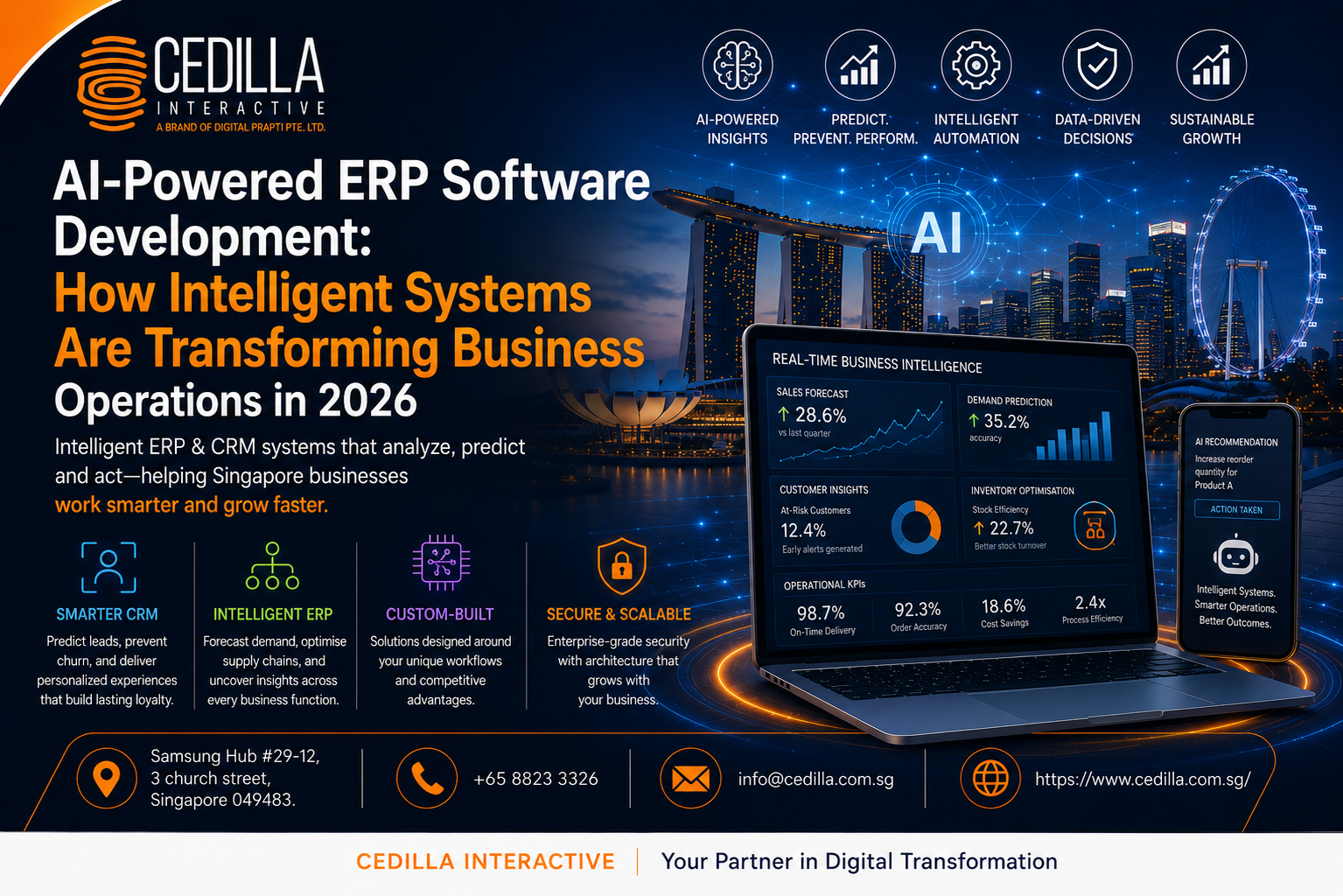 ERP Systems Development in Singapore