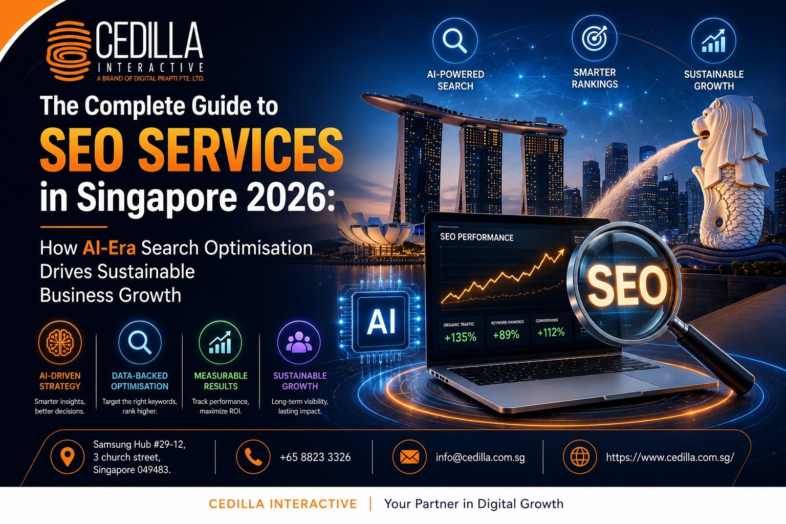 Best Digital Marketing Agency in Singapore