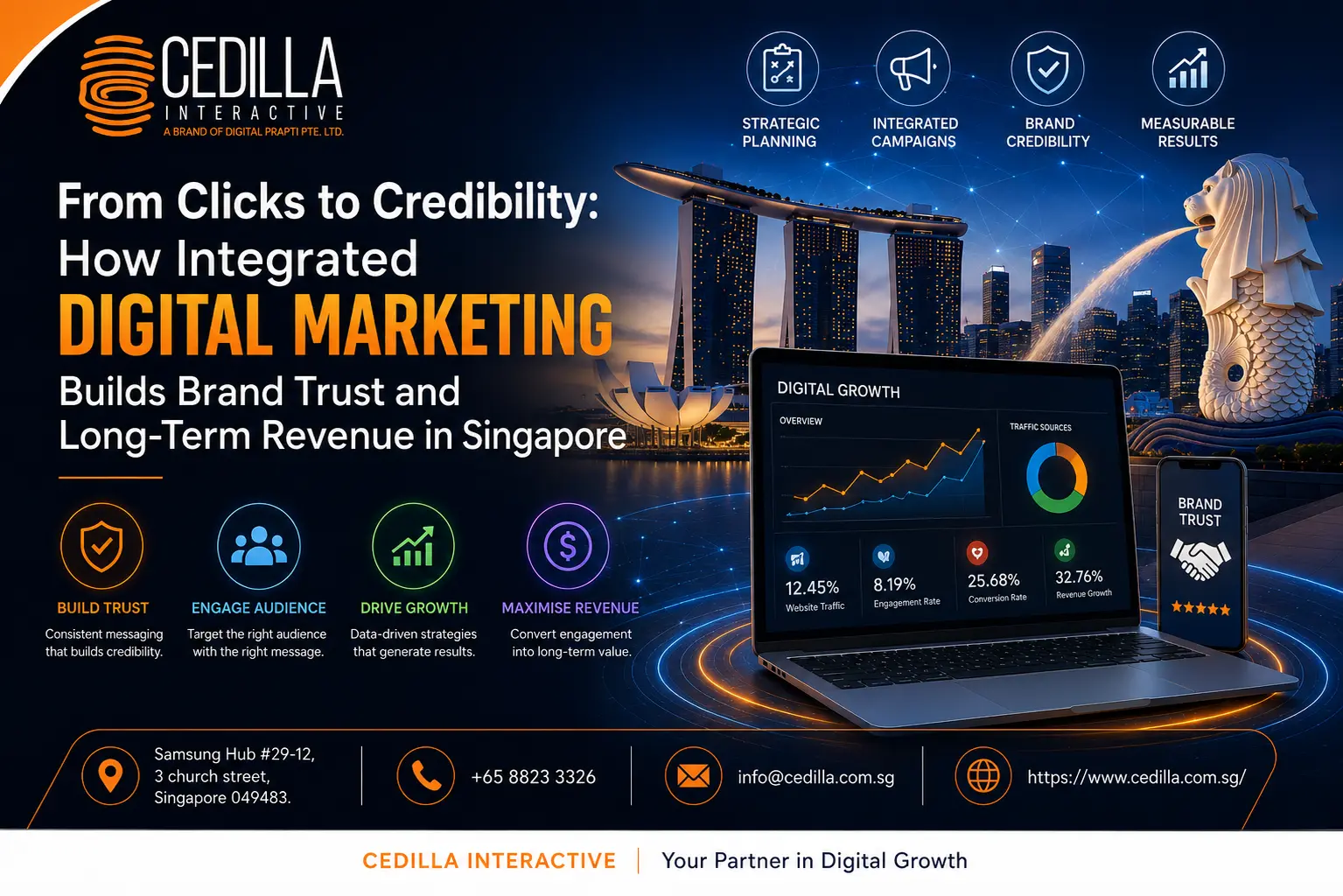 Best Digital Marketing Agency in Singapore