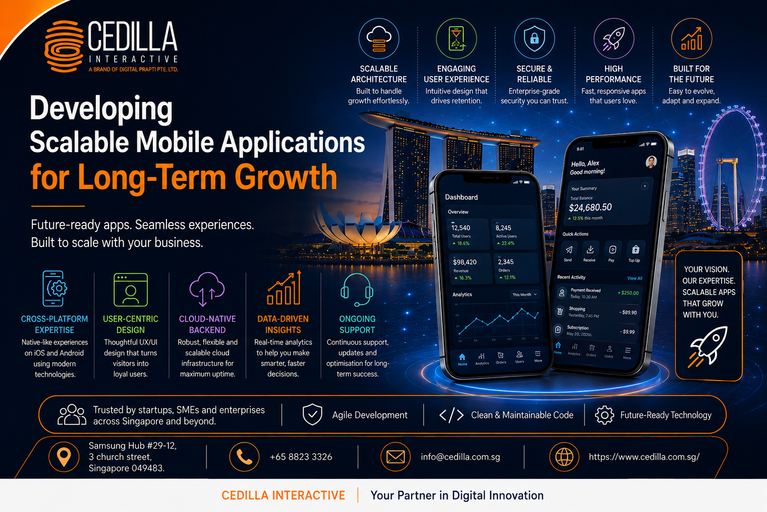 Mobile application development Singapore