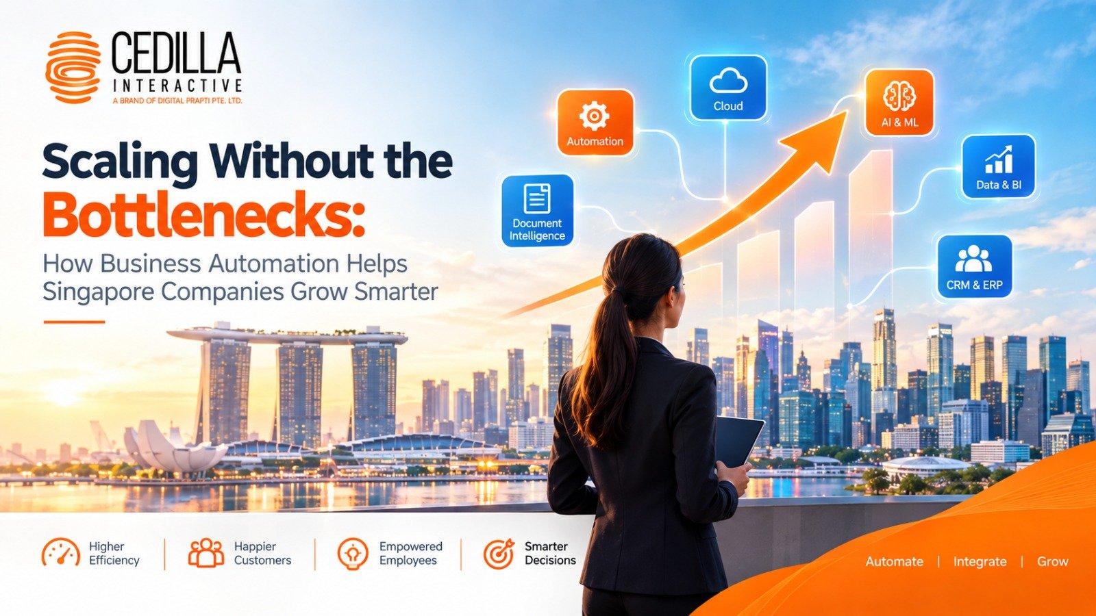 business automation for singapore firms