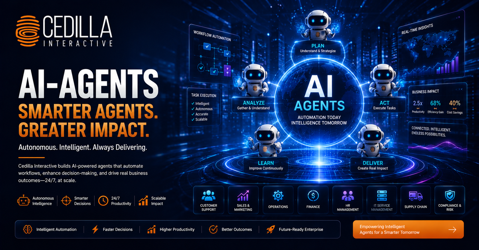 AI Agents and Agentic AI
