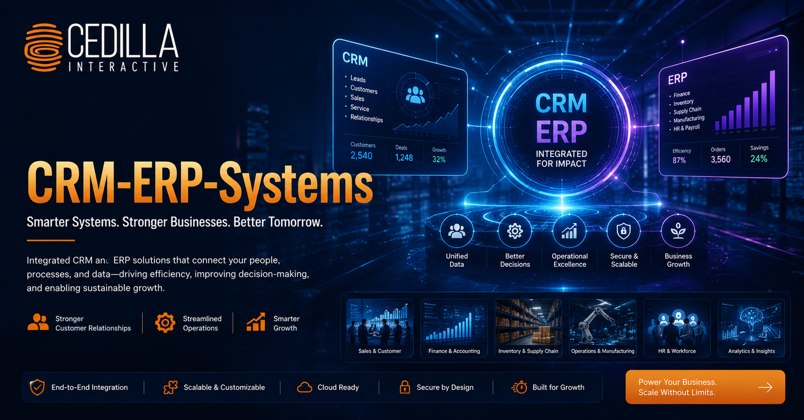 CRM and ERP Systems