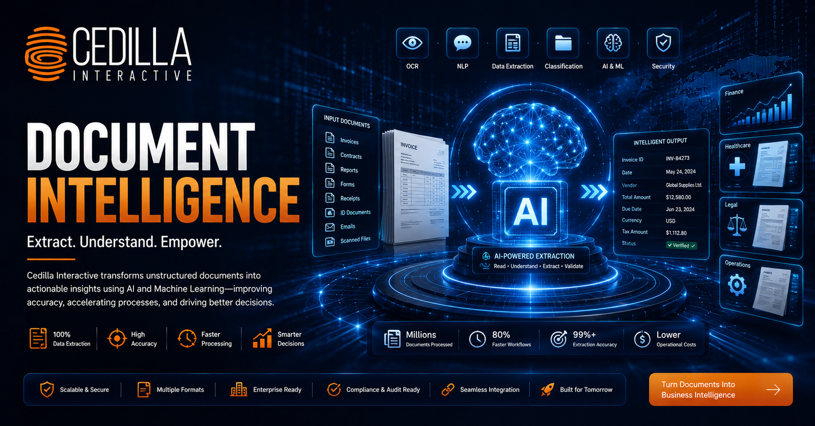Document Intelligence