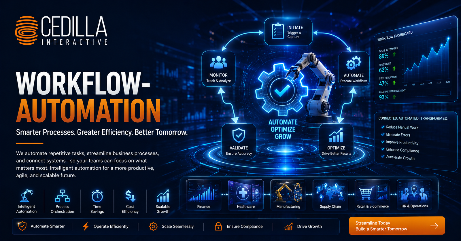 Workflow Automation